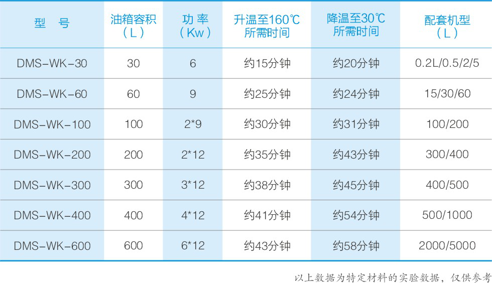湖南麥克斯攪拌捏合設備有限公司,湘潭攪拌混合設備生產(chǎn)銷售,湘潭立式捏合機生產(chǎn)銷售 湖南麥克斯攪拌捏合設備有限公司,湘潭攪拌混合設備生產(chǎn)銷售,湘潭立式捏合機生產(chǎn)銷售